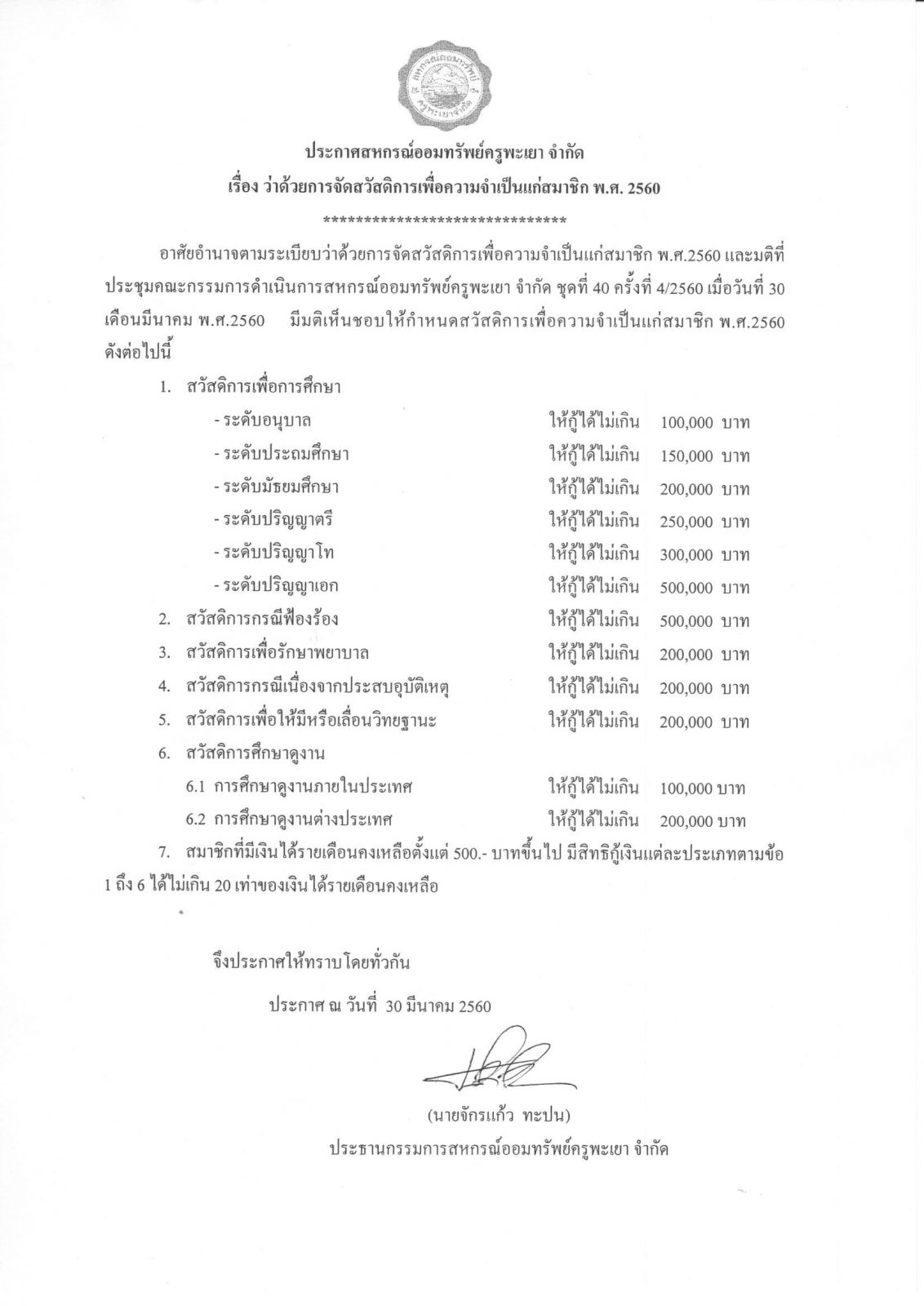 ภาพประกอบ 2