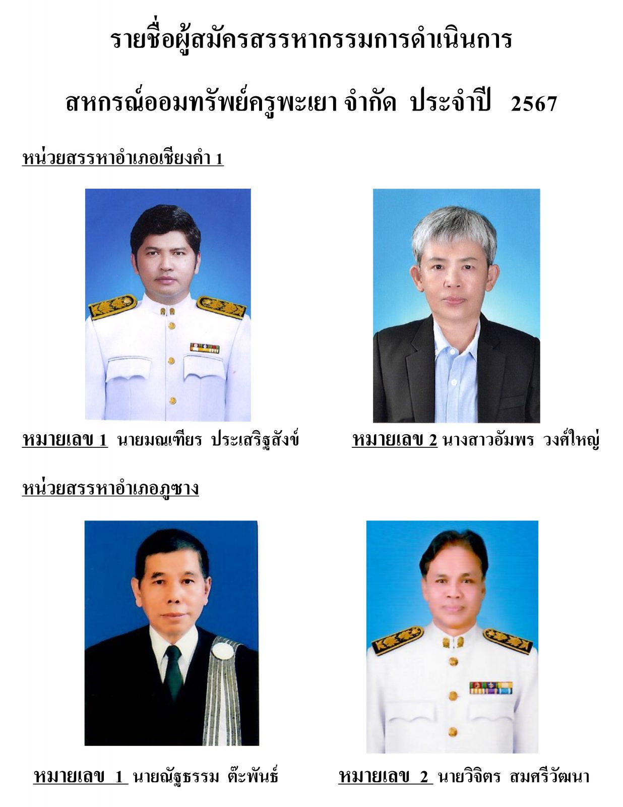 ภาพประกอบ 2